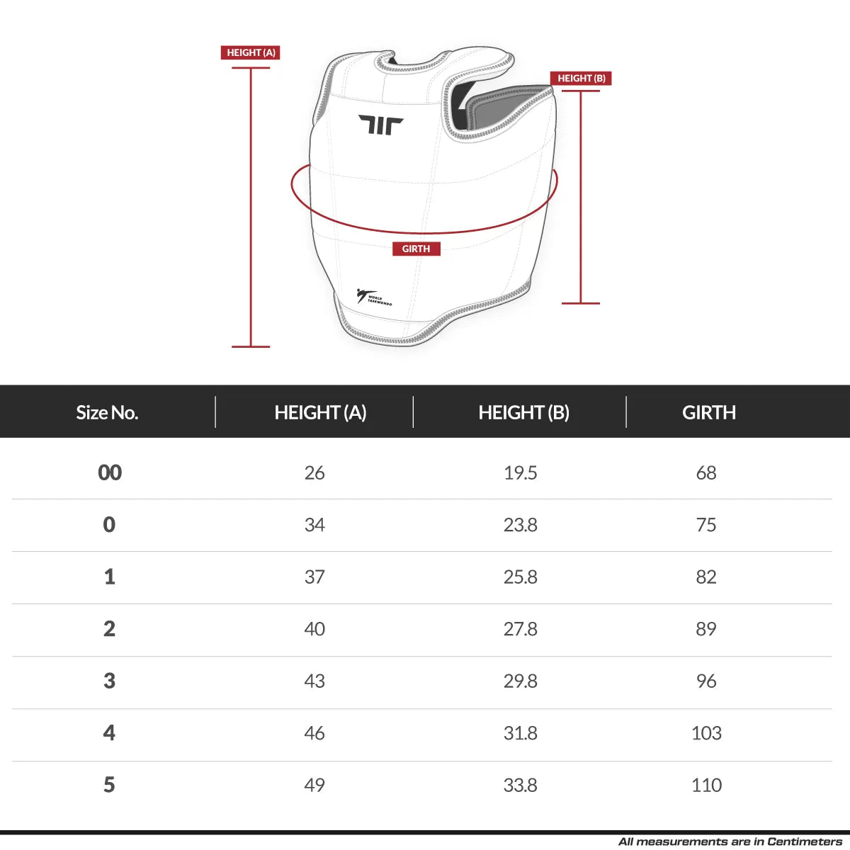 EZ-Fit Reversible Chest Guard