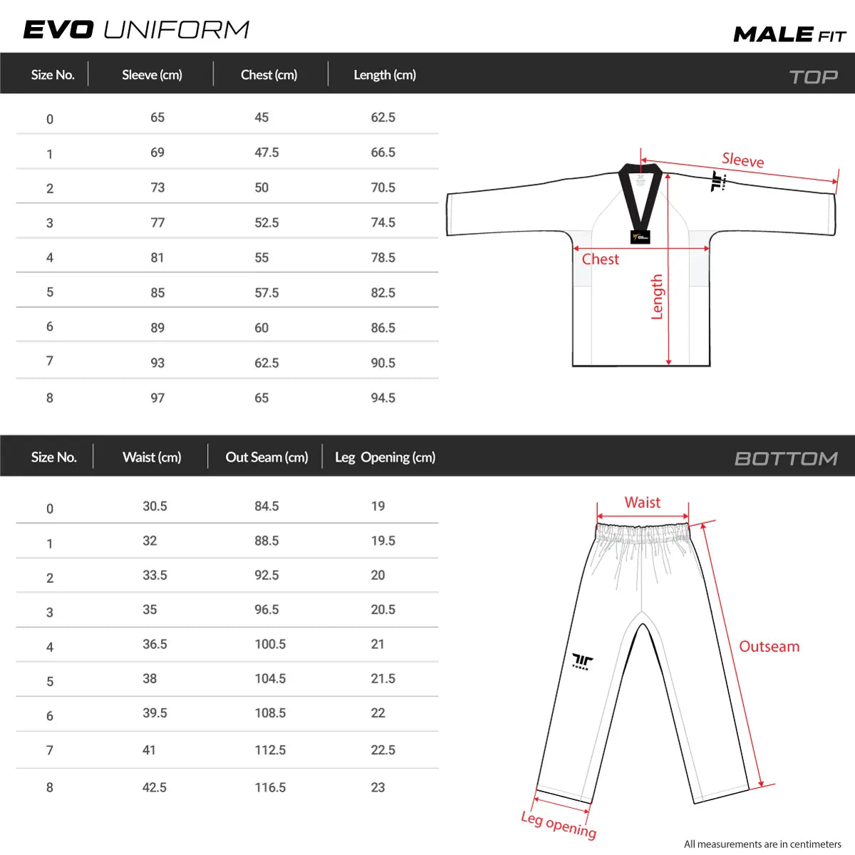 EVO Male Uniform