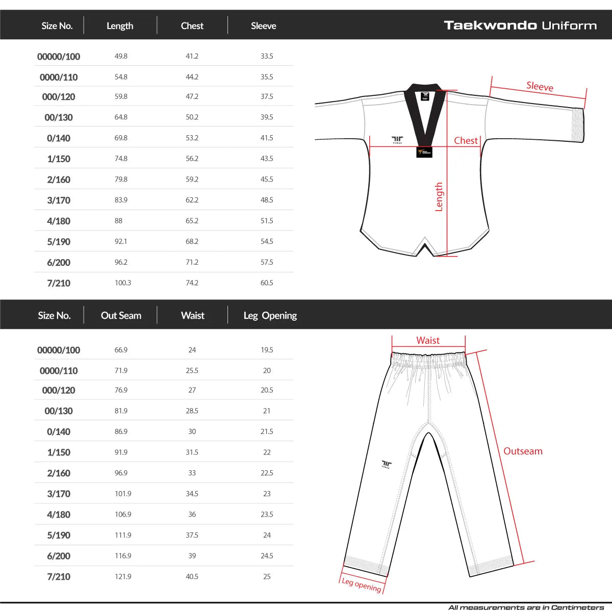 EZ-Fit Sparring Uniform White V-neck