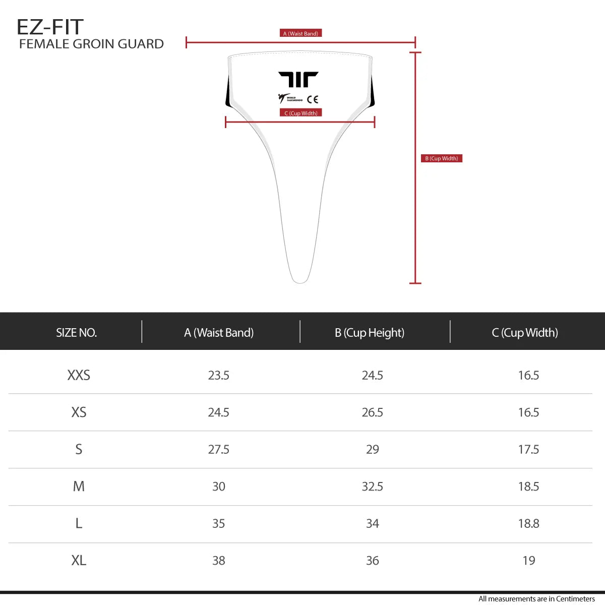 EZ-Fit Female Groin Guard
