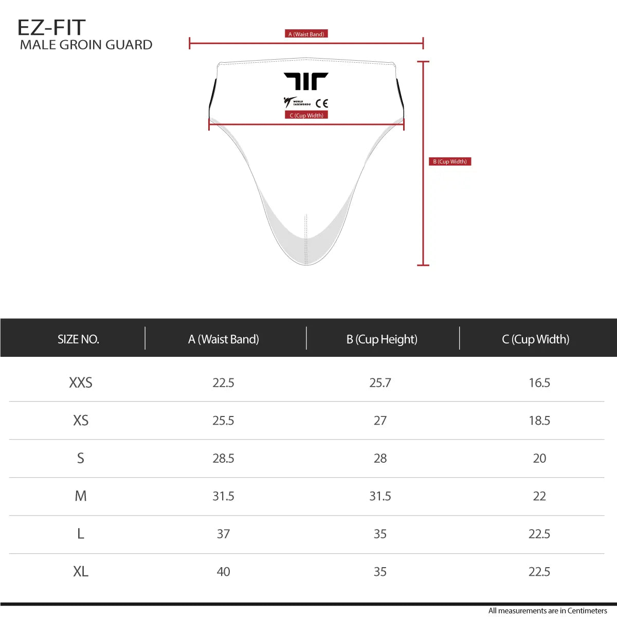 EZ-Fit Male Groin Guard