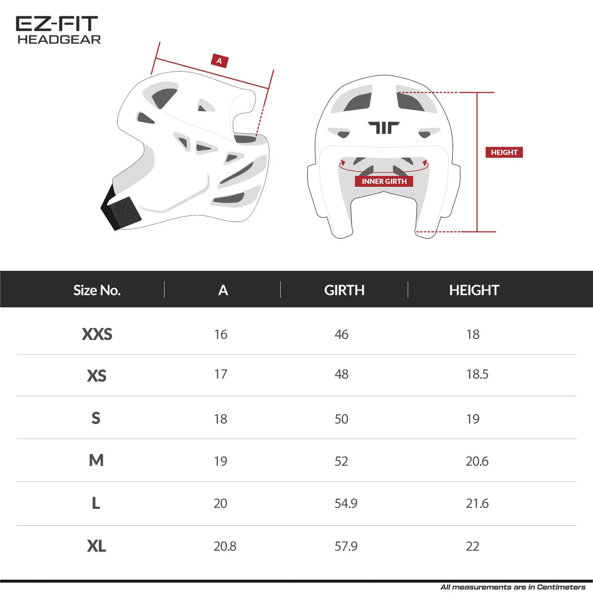 EZ-Fit Head Guard
